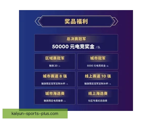 世界杯竞猜新用户专享福利开启免费体验，赢取丰厚奖金与精彩奖品