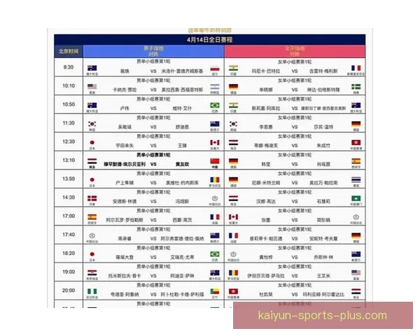 美加墨联合主办世界杯完整赛程及精彩比赛时间安排解析