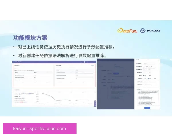 基于大数据与智能算法的世界杯竞猜趋势分析与精准预测策略研究